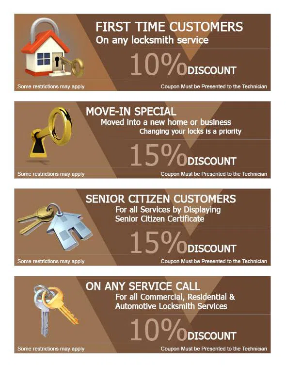 Locksmith Of Washington DC Washington, DC 202-753-3646 Locksmith Of Washington DC Washington, DC 202-753-3646 - cou-ls